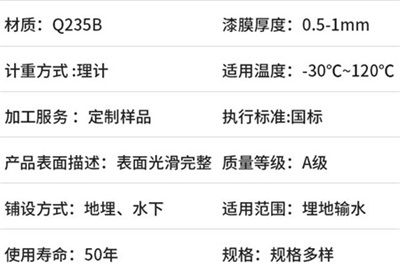 河北热浸塑穿线管产品性能特点